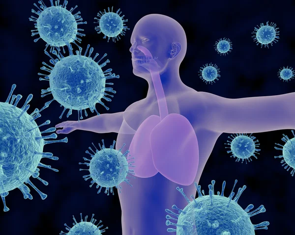 Respiratory Viral Infection — Φωτογραφία Αρχείου