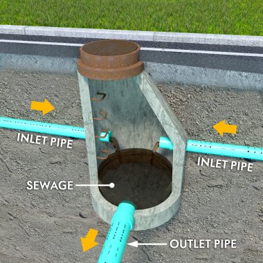 Sanitary Manhole Structure clipart