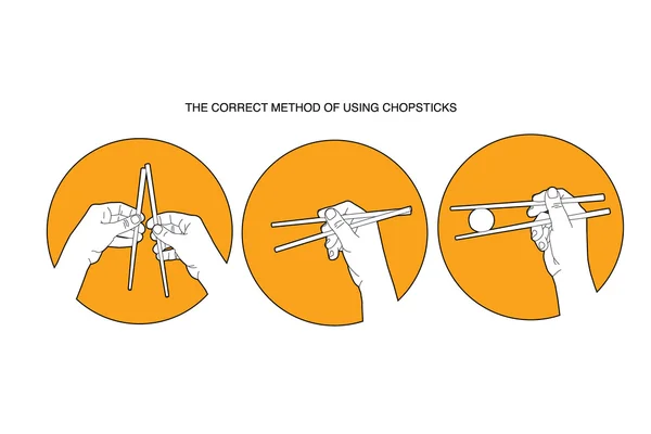 Chopsticks instruções —  Vetores de Stock