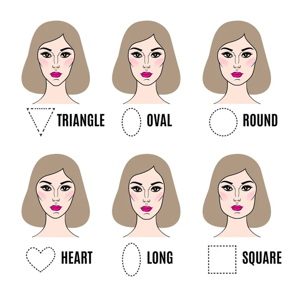 Olika typer av kvinnliga ansikten. Uppsättning med olika ansikte former. — Stock vektor