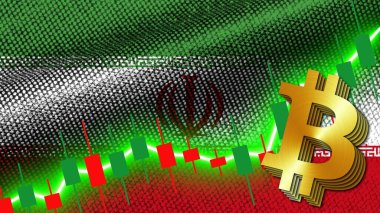 İran Kumaş Kumaşı Dalgalı Bayrak, Borsa Finans Grafiği, Metalik Bitcoin Simgesi, 3D Görüntü