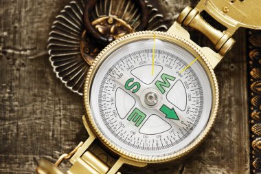 Pusula, yükseltilmiş görünümü