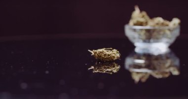 Esrarın Siyah Arkaplanda Dönüşümünü Kapat.