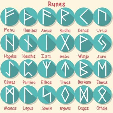 Set of Elder Futhark (Old Norse/Scandinavian runes) in trend flat style . 24 germanic letters. Vector illustration.