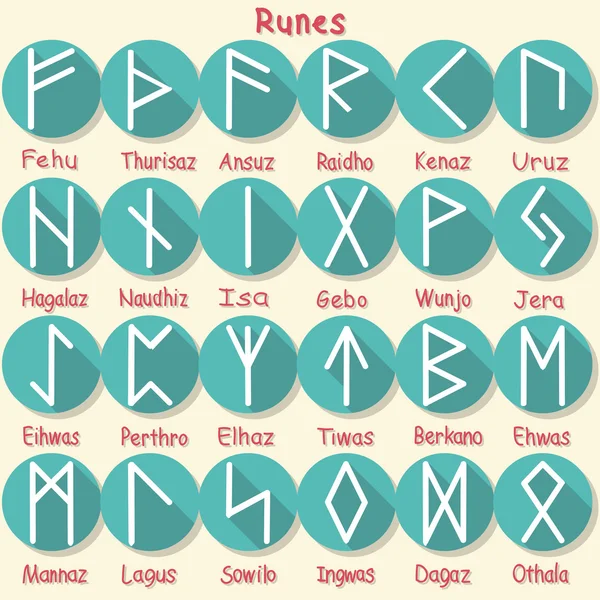 Set of Elder Futhark (Old Norse/Scandinavian runes) in trend flat style . 24 germanic letters. Vector illustration. — Stock Vector