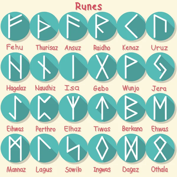 Trend düz stil yaşlı yazıda (eski İskandinav/İskandinav runes) kümesinde. 24 Cermen harflerini. Vektör çizim.