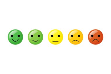 Ruh hali ölçer, ölçek, kırmızı kızgın surattan mutlu yeşil emojiye, sosyal ağ veya mobil uygulamalar için renkli pankarta