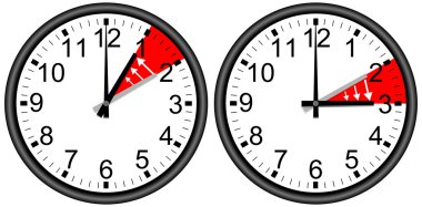 Wall clocks isolated on white background Daylight Saving Time and standard time clipart