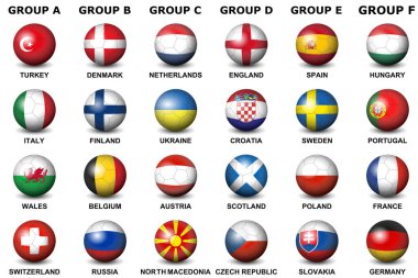 Futbol ya da futbol ülkesi bayrak temsili izole edildi