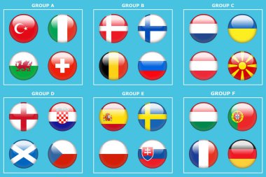 Futbol ya da futbol ülkesi bayrak temsili izole edildi