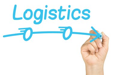 el lojistik izole açık cam beyaz tahta üzerinde yazısı