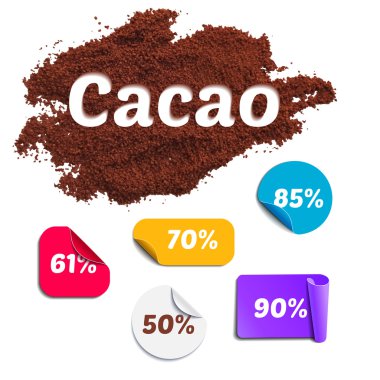 Cacao Percentage Set clipart