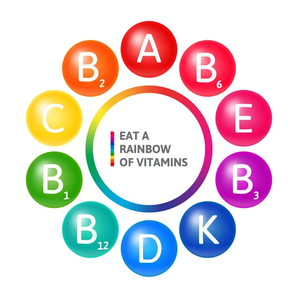 Eat a Rainbow of Vitamins Advertising Concept — 스톡 벡터