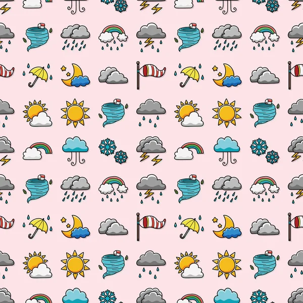 Hava simgeler kümesi, eps10