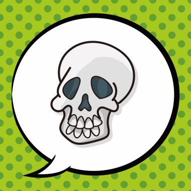 Kafatası doodle, konuşma balonu