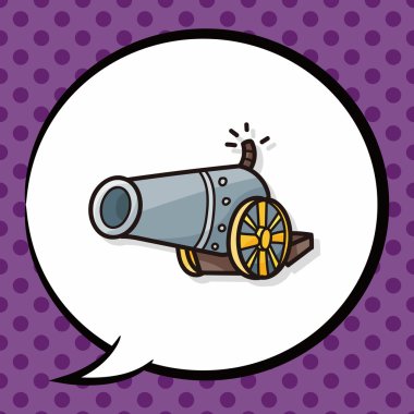 Top doodle, konuşma balonu