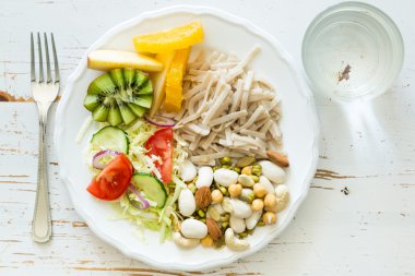 My plate - vegan portion control guide