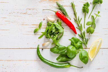 aromatik otlar ve baharatlar