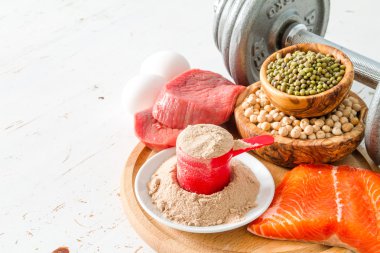 Selection of protein sources