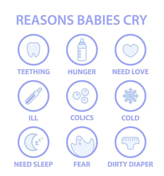 Infográficos de razões bebês choram. Ícone definido com razões: precisa dormir, precisa de amor da mãe, fome, cólica, fralda suja, dentição, doente, frio, medo. Ilustração plana vetorial Gráficos De Vetores