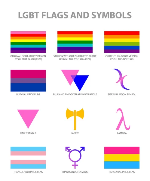 Movimenti LGBT set di simboli e bandiere dell'orgoglio, vettore — Vettoriale Stock
