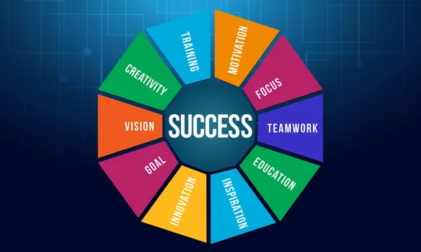 Business success scheme graphic with blue backgorund — Stock Photo, Image