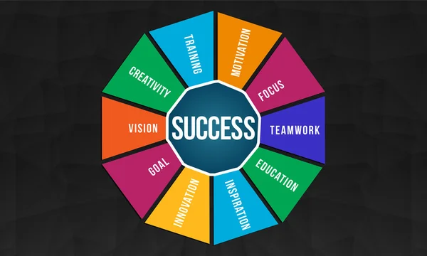 Business success infographic on black background — Stock Photo, Image