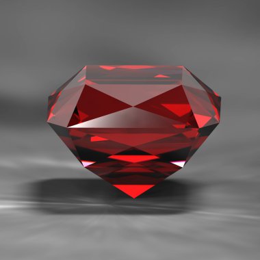 Ruby on Rails yan görünüm