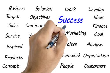 Erkek eli iş hakkında kelime yazma.