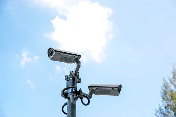 kapalı devre kamera