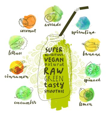 Yeşil süper smoothie posteri