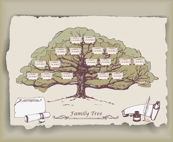 Dekoratif elemanlar ile aile ağacı