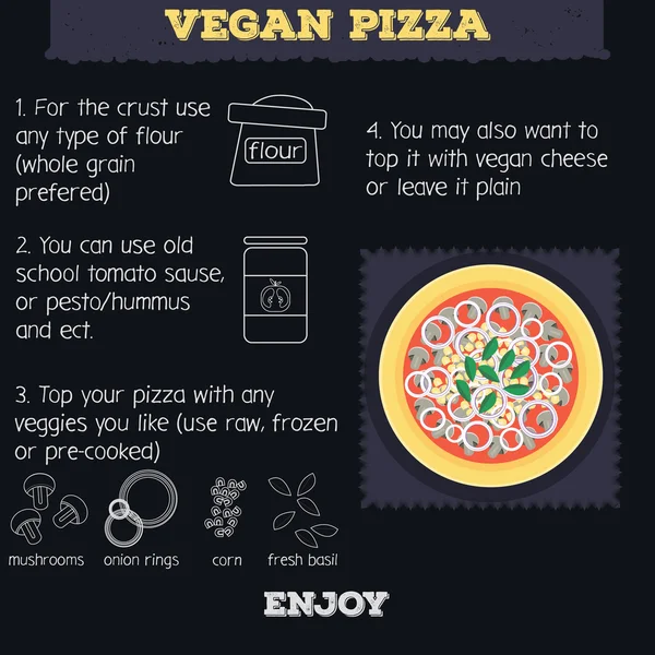 Vejetaryen pizza tarifi infographics