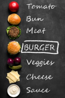 Hamburger eti pirzola ile. Yazıt maddeler