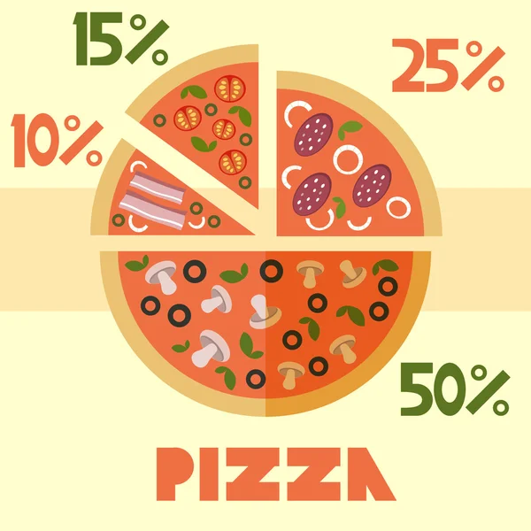 Trozos de pizza de diferentes tamaños — Vector de stock