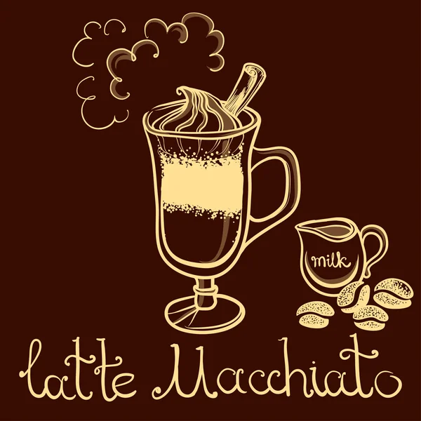 latte Macchiato kahve fincan