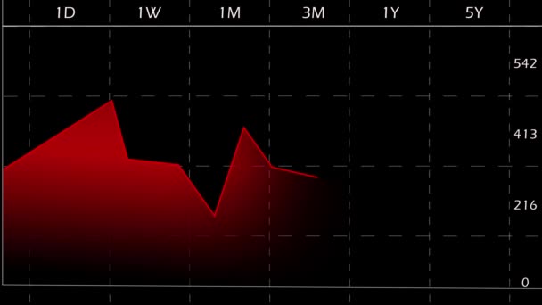 Tassi Borsa Scendono Grafico Con Moderno Stile Luce Rossa Animazione — Video Stock