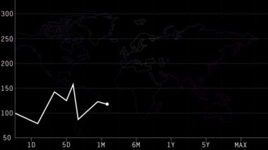 Borsa fiyatlarının yükselmesi, borsa fiyatlarının yükselmesi, beyaz çizginin arka planında dünya haritası olan bir grafiğe düşmesi. Borsanın 4K Canlandırması