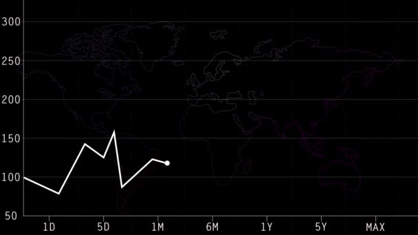 Aktienkurse Die Eine Grafik Nach Oben Gehen Wobei Aktienkurse Nach — Stockvideo