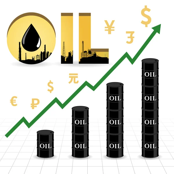 Rohölpreisanstieg abstrakte Illustration mit Aufwärtstrend Grüner Pfeil, Barrel-Grafik, Währungssymbol und Raffineriefabrik in Goldfarbe Ölaufschrift — Stockvektor