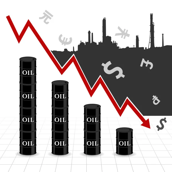Baisse du prix du pétrole brut illustration abstraite avec tendance à la baisse flèche rouge, graphique du baril de pétrole, symbole de devise et usine de raffinerie — Image vectorielle