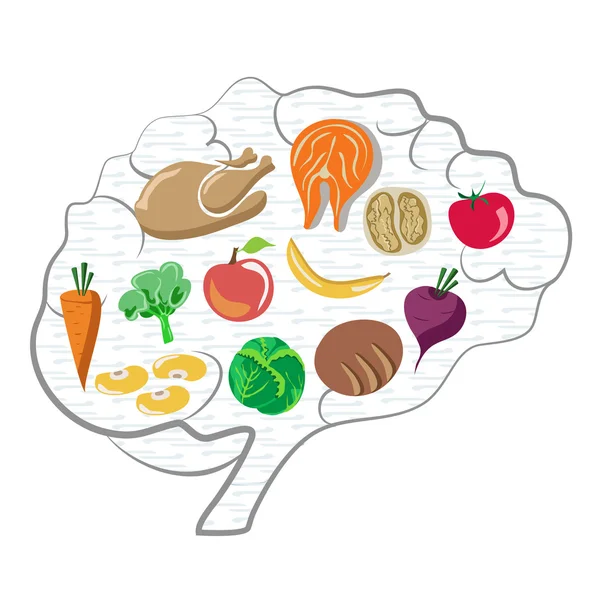 Alimentos saudáveis para o cérebro — Vetor de Stock