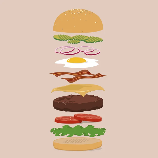 Burger için özelleştirme