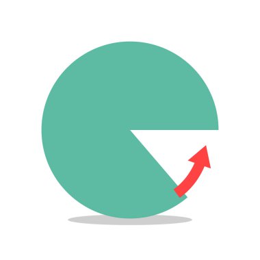 Turta Çizelgesi, Son Bölümün Tamamlanması, Maksimum Başarı ve Toplam Piyasa Hakimiyetini Temsil Etmek İçin Neredeyse Tamamlanması Okla Dolu