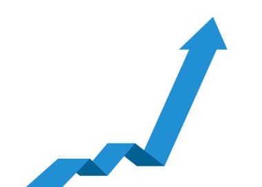 Mavi İş Oku, kar artışı ve ekonomik patlamayı temsil eden yan dengesizlikten sonra aniden yükseliyor.