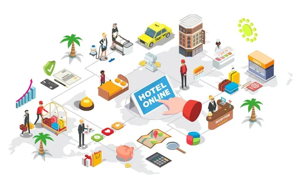 Hotel booking isometric flowchart, illustrazione vettoriale piatta. Prenotazione hotel servizio online. — Vettoriale Stock