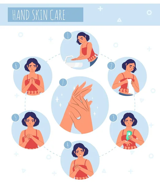 Étapes d'application de crème pour les mains, illustration vectorielle plate. routine de soins de la peau des mains, procédure de beauté et hygiène — Image vectorielle