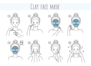 Çamur maske uygulaması ve kaldırma adımları, vektör illüstrasyonu. Yüz bakımı rutini, güzellik prosedürü..