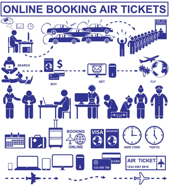 Online bokning flygbiljetter. Ställa in vektor streckgubbar och piktogram. Travel air flight ikoner och element — Stock vektor
