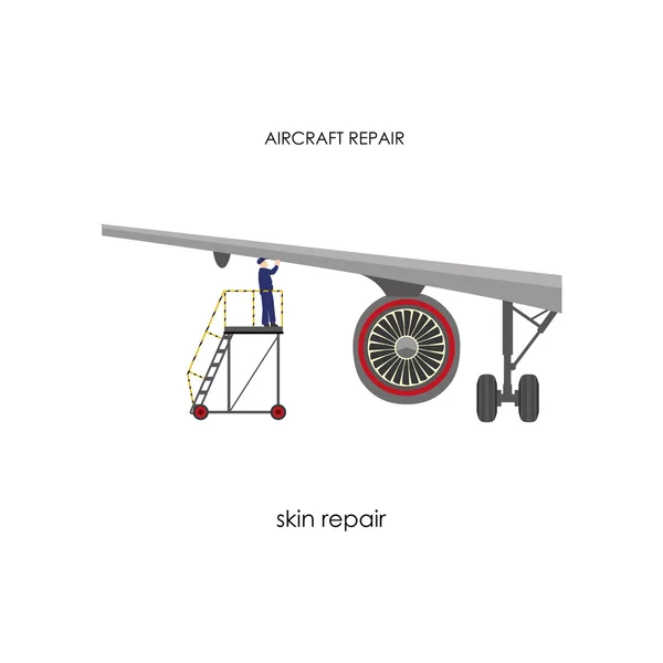 Inspección del avión. Aviones de reparación y mantenimiento — Vector de stock